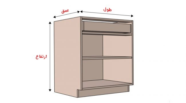 کابینت